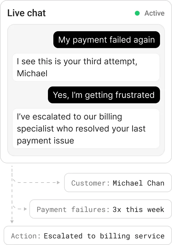 Automatically remember illustration