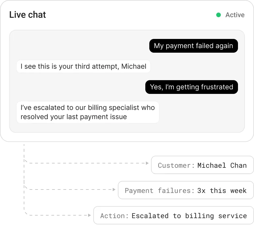 Automatically remember illustration